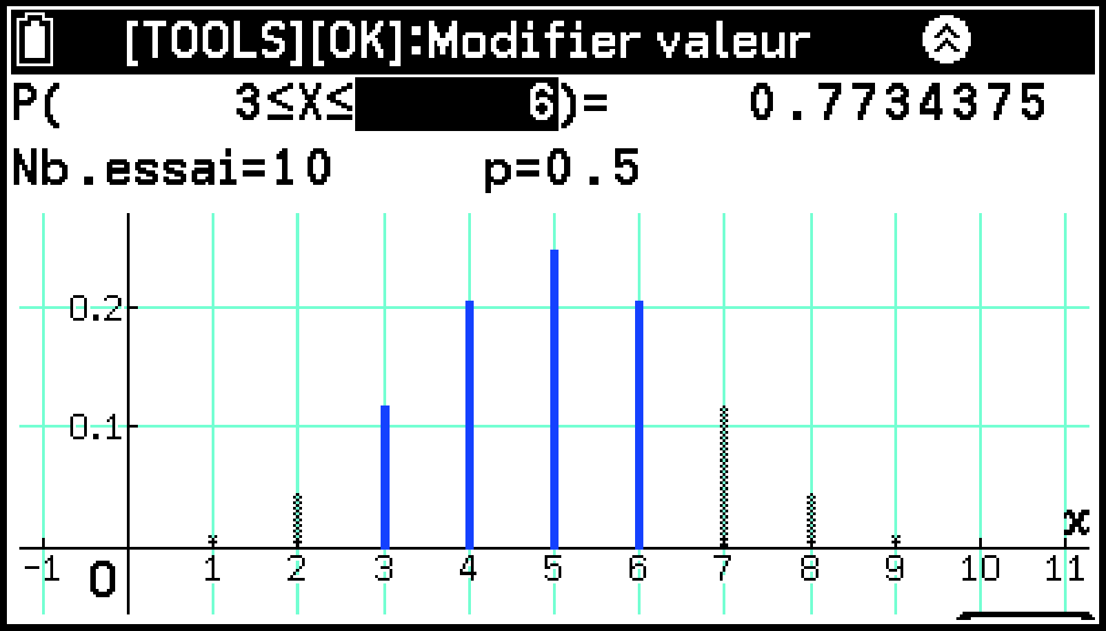 CY875_Distribution_Using Results_Tab_1